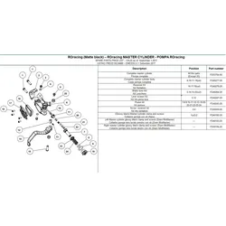 Formula Kompletter Bremshebel, Li./Re. Ro Racing ́18