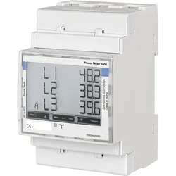 BOSCH Power Meter PM5000 F für PC7000i S mit Photovoltaik-Anlage