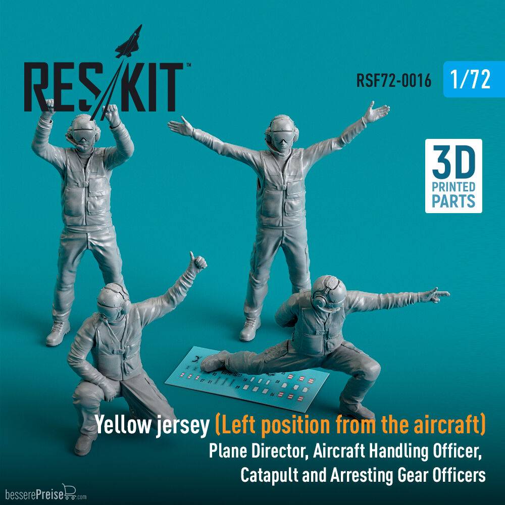 ResKit Models RSF72-0016