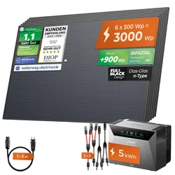 SOLARWAY Balkonkraftwerk 3000 Watt   Anker SOLIX Solarbank 4 Pro
