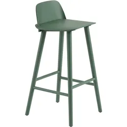 Muuto Nerd Barhocker, höhe 75 cm, grün