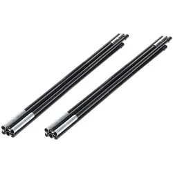 Thule QuickFit/Easy Kit Seiten Aufspannung