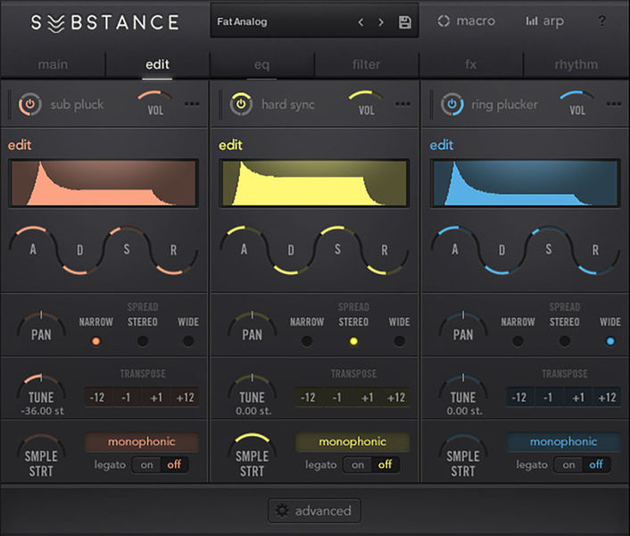 Output Substance