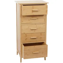 MCW, Kommode + Sideboard, M24 (50 x 40 x 100 cm)