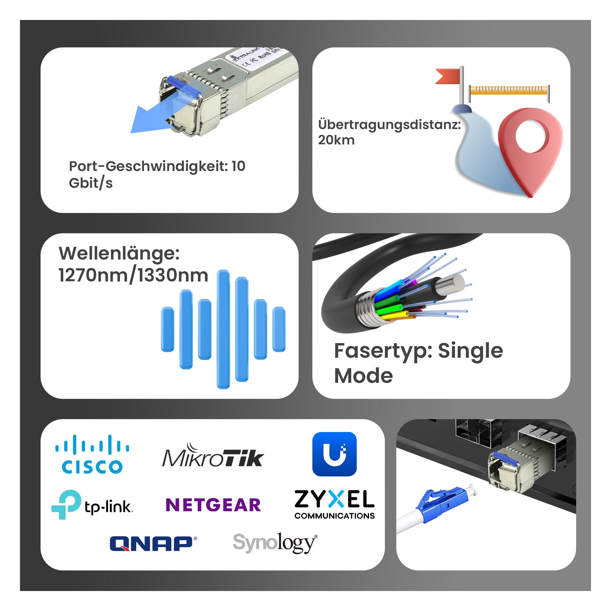 Extralink SFP+ | SFP+ WDM Module | 1270/1330nm, single mode,, LC, DOM, pair (EX.6211)