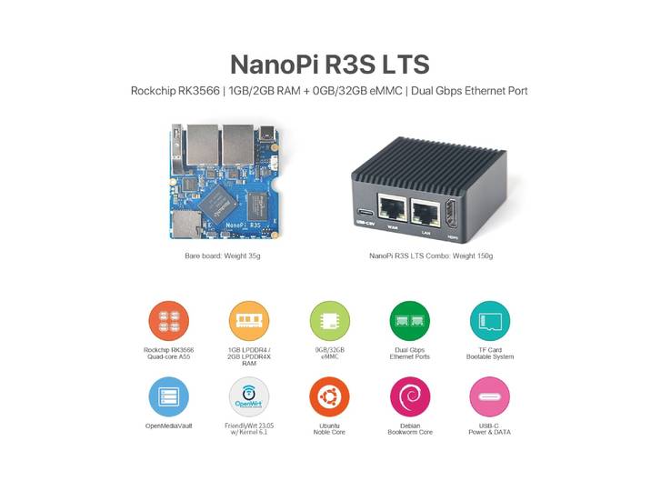 NanoPi R3S LTS & Combo 1 Go/2 Go LPDDR4X RAM et 0 Go/32 Go eMMc, RK3566, Quad Cortex-A55, double GB LAN, HDMI OpenWRT, démarrage en U, Ubuntu-Core