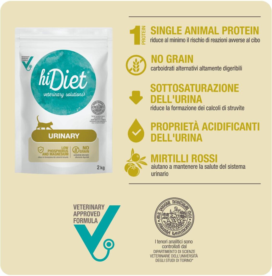 Hi Diet Cat Urinary 2KG