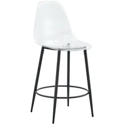 STILVORA 2er-Set Barhocker Metall/Kunststoff Schwarz/Transparent 66 cm, rutschfeste Füße