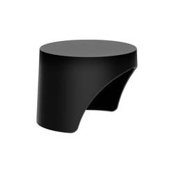 Jabra PanaCast 50 Video Bar System Privacy Cover 14701-10