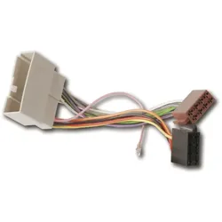  Radioadapter Ford ,Landrover auf ISO CHP 