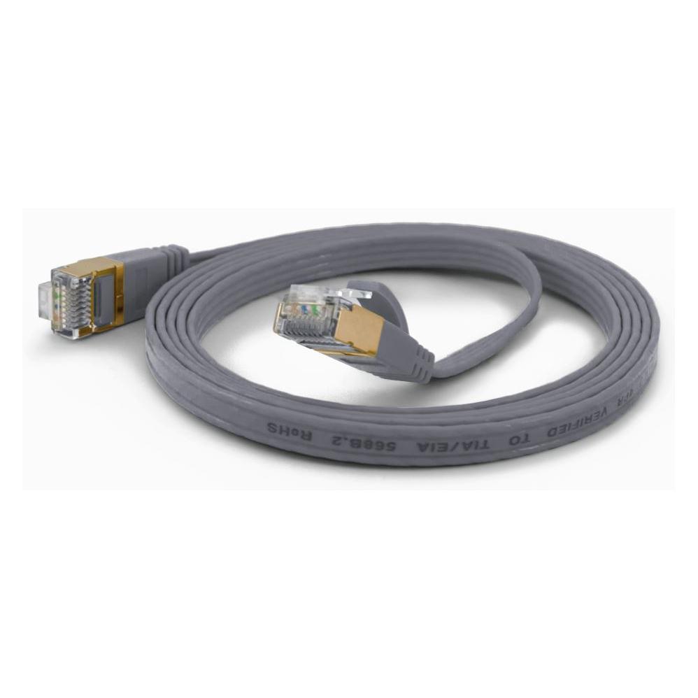 Wantec Flaches CAT6A FTP Patchkabel (F/UTP, CAT6a, 0.25 m) (7073)