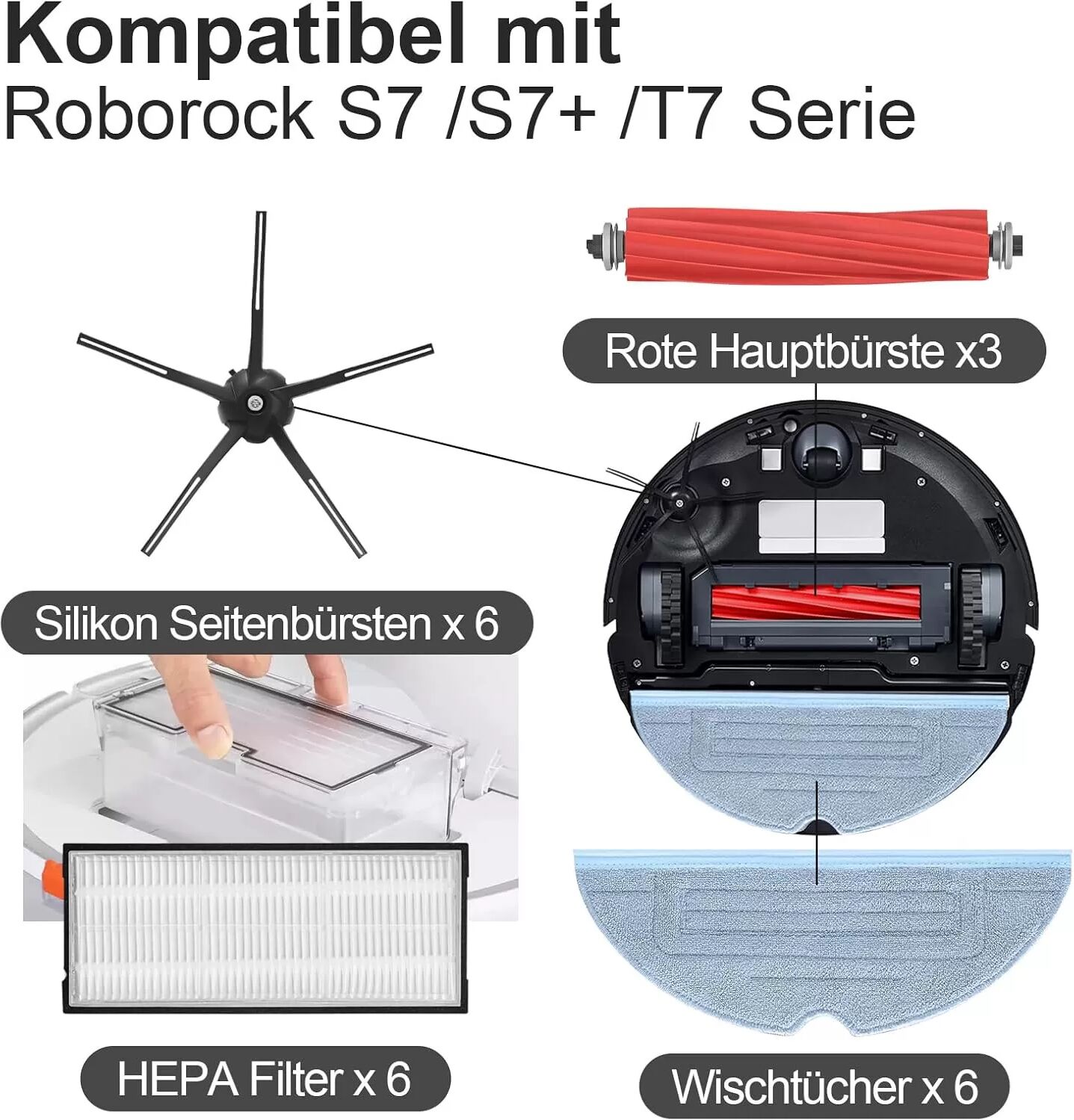 INF Ersatzteilset für Xiaomi Roborock S7 Serie Roboterstaubsauger
