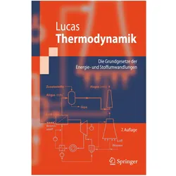 Thermodynamik, Fachbücher von Klaus Lucas