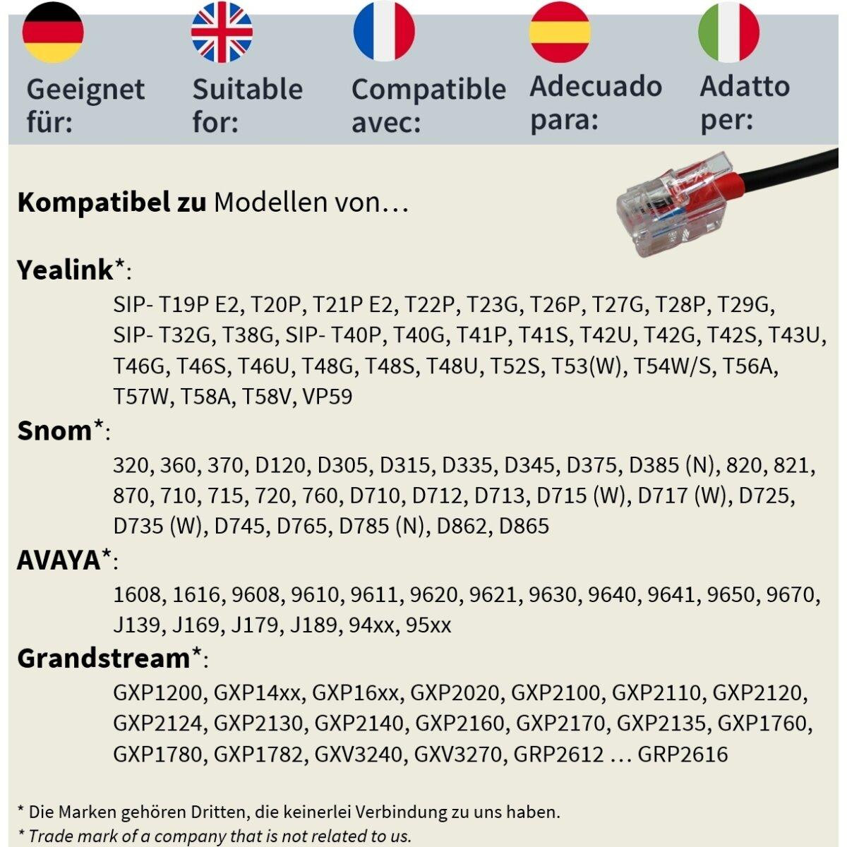 Gequdio RJ-kabel compatibel met Yealink, Snom, Avaya en Grandstream WA9402