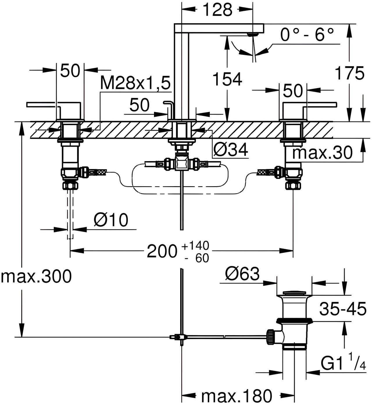 Grohe Plus 3-Loch-Waschtischbatterie
