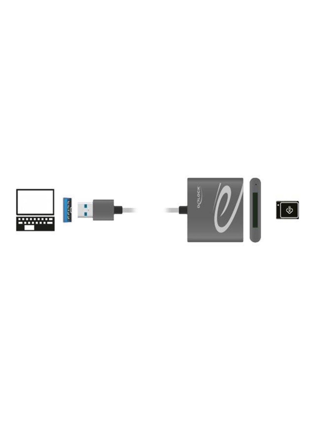 DeLOCK Card Reader - USB 3.0