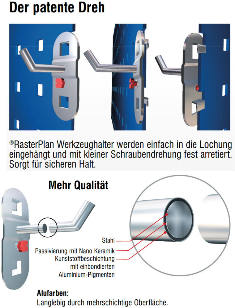 Kappes Werkbankhalterung RasterPlan für 1 Platte alufarben (4470.00.0401)