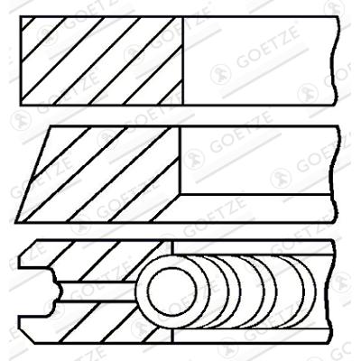 GOETZE ENGINE Kolbenringsatz 0811490000 für VAG