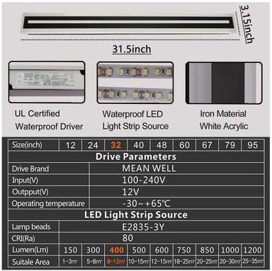 Inspire Curations Modern Outdoor LED Wall Sconce Light Minimalist Long Strip Waterproof Exterior Lighting Fixture 31.5 Inch Dimmable