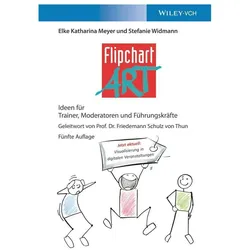 FlipchartArt, Fachbücher von Stefanie Widmann, Elke Katharina Meyer
