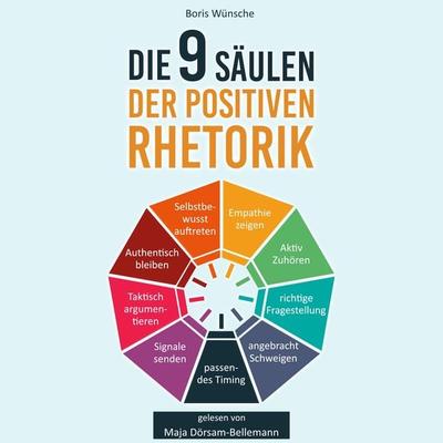 Die 9 Säulen der positiven Rhetorik - Boris Wünsche, Audio, 9783988180636