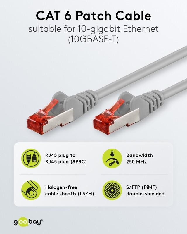 Goobay CAT6 Ethernet/LAN patchkabel, S/FTP, grijs, 2 m