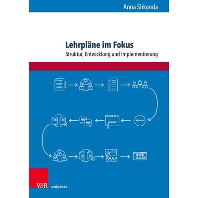 Lehrpläne im Fokus, Taschenbuch von Anna Shkonda, V&R Unipress, 978-3-8471-1943-2