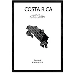 POSTER Länder & Kontinente Costa Rica A3 Rahmenlos