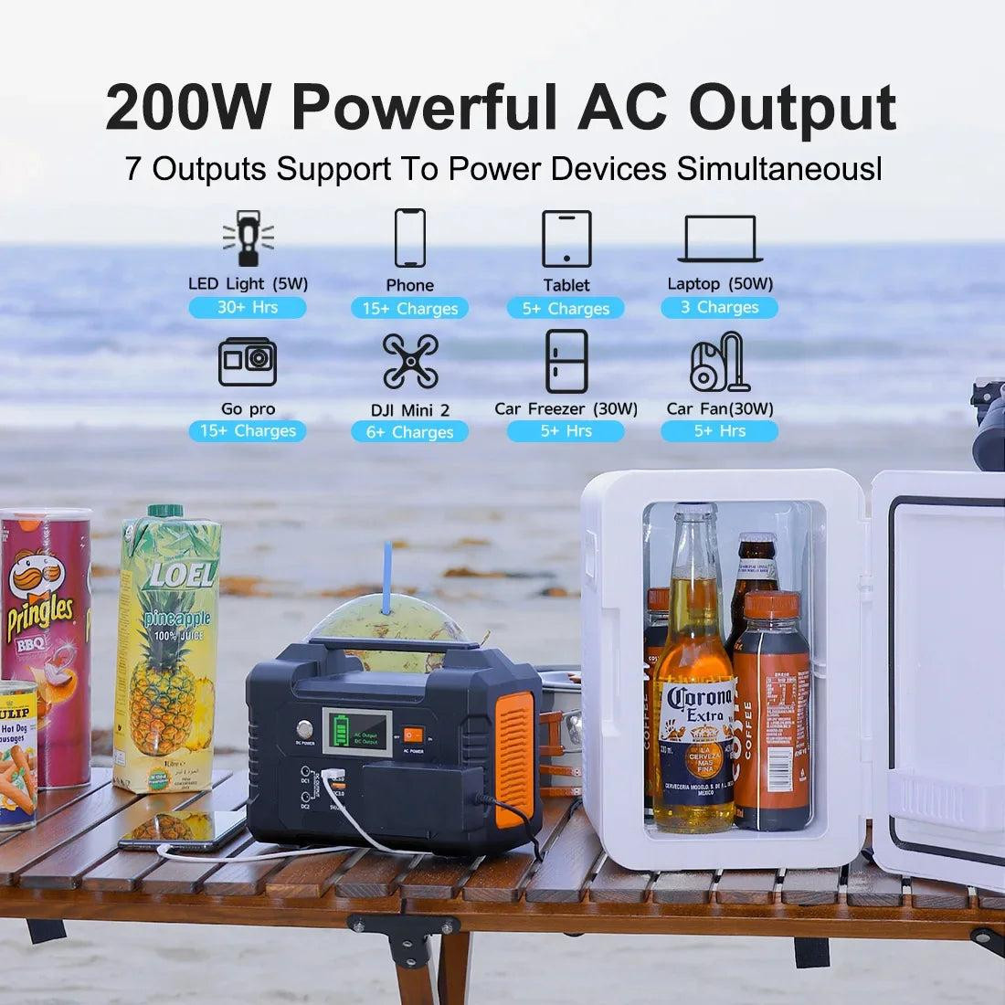 Selius Powerstation Draagbare Krachtcentrale met 60W Zonnepaneel en Powerbank voor Outdoor Gebruik