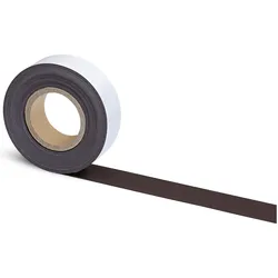 Maul, Magnet, Magnetband (1x)
