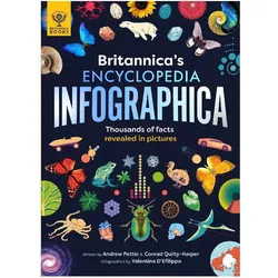 Britannica Children's Encyclopedia Infographica, Kinderbücher von Britannica Group, Andrew Pettie, Conrad Quilty-Harper, Valentina D'Efilippo