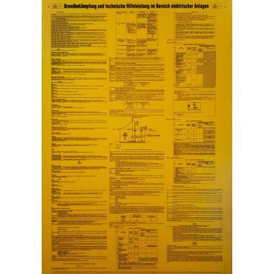 KS TOOLS Rettungsschild 117.2481