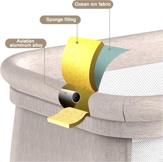 J&R Babybed - Elektrisches Babybett - Wiege - Babybett - Kinderbett - Bluetooth - Beweglich - Tragbar - Moskitonetz - Braun/Khaki