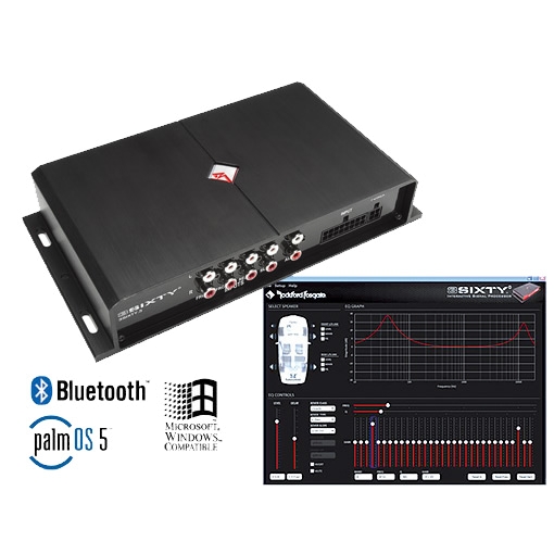 Rockford Fosgate 3SIXTY.3