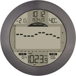 TFA Meteomar, Wetterstation, Grau