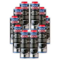 10x Additiv LIQUI MOLY 5123 Pro-Line Dieselpartikelfilter-Schutz Anti Ruß 1 Liter