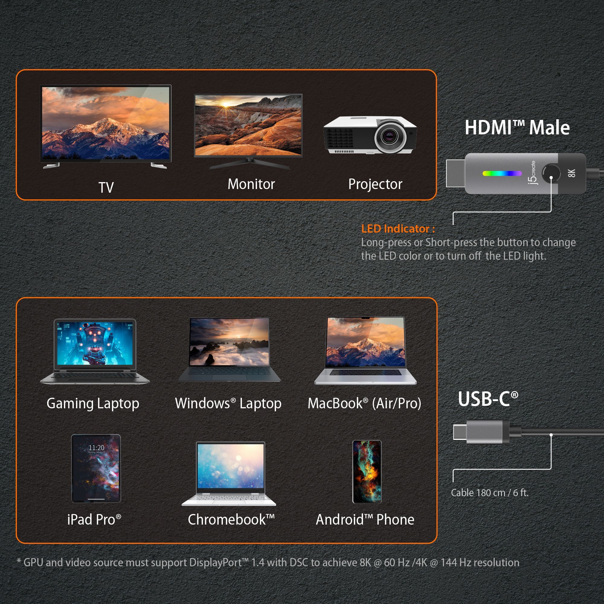 J5 USB-C TO HDMI 2.1 8K CABLE