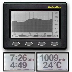 Nasa Meteo Man, Wetterstation, Schwarz