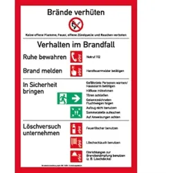 Schild Brandschutzordnung (mit Handfeuermelder), Teil A (2014), Kunststoff, 210x297 mm
