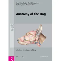 Anatomy of the Dog, Ratgeber