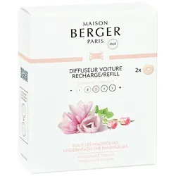 Unter den Magnolien Set 2 Stück Nachfüller Autoduft