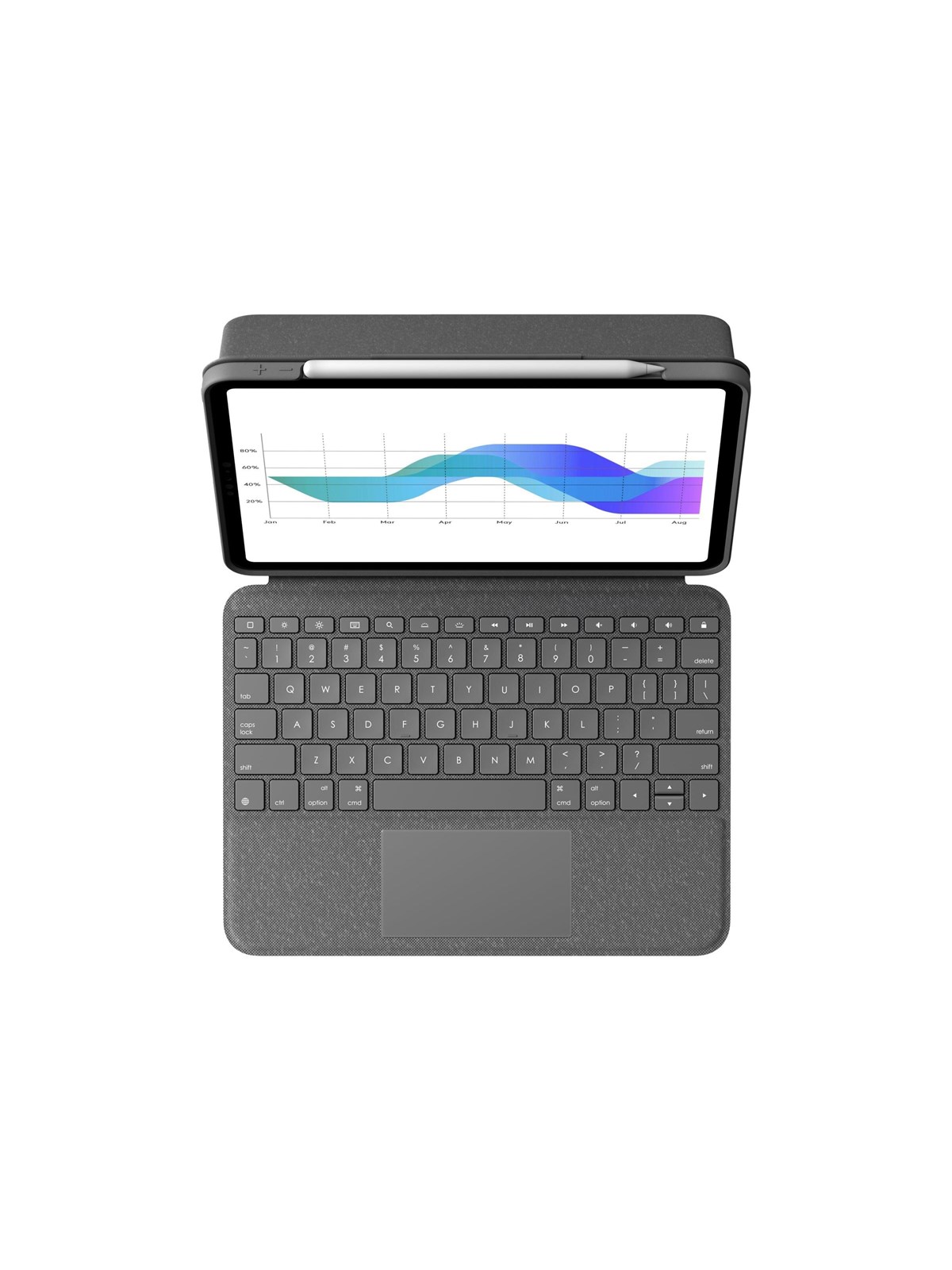 Logitech Folio Touch - Tastatur & Folio-Set - Deutsch - Grau
