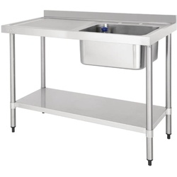Auf der linken Vogue 1200 mm eine Auffangschale eintauchen