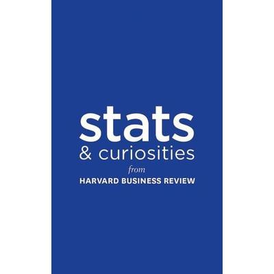 Stats & Curiosities 3d - Harvard Business Review, CD, 9781531836351