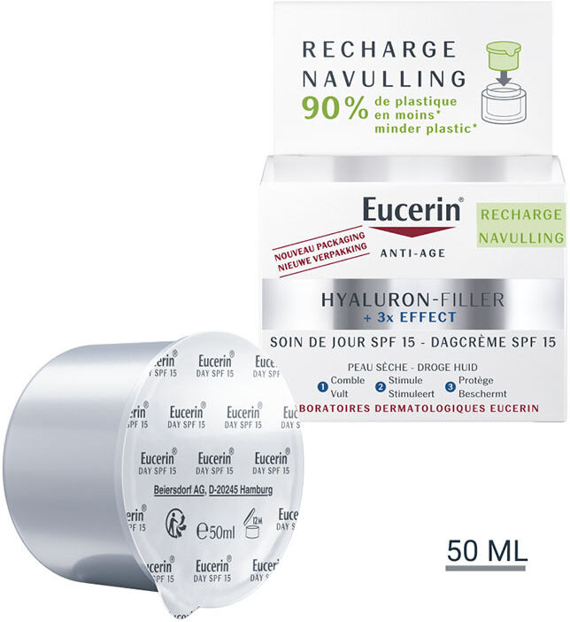 Eucerin Soin de Jour SPF 15> Soin hydratant & nourrissant