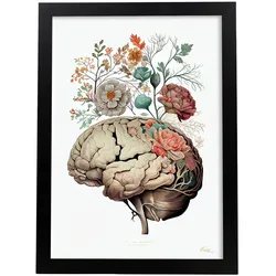 POSTER Anatomie Gehirn A4 Schwarzer Rahmen