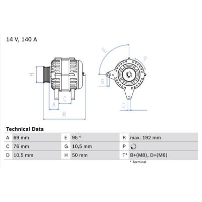 BOSCH Generator 0 986 039 000 für BMW Austauschteil - refurbished