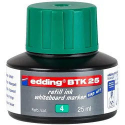 Edding, Ersatzpatronen + Tintenfass, Nachfülltinte (Grün)