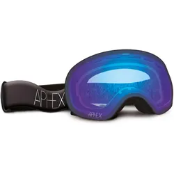 Aphex, Skibrille