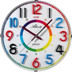 Atlanta, Wanduhr, Wanduhr (33 cm)